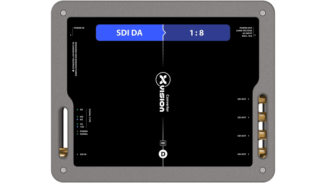 Theatrixx SDI Distribution Amplifier 1:8