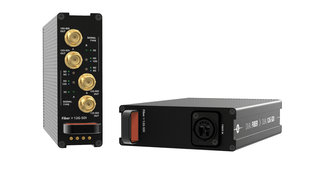 Theatrixx Reversible Module RX - Dual Fibre to Dual 12G-SDI