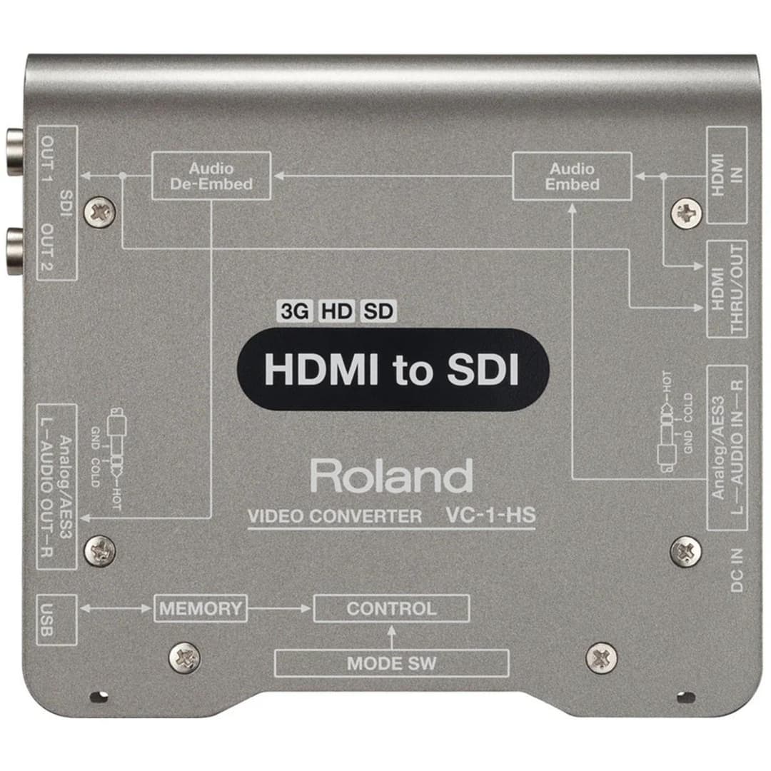 Roland VC-1-DL Audio Embedder/De-Embedder